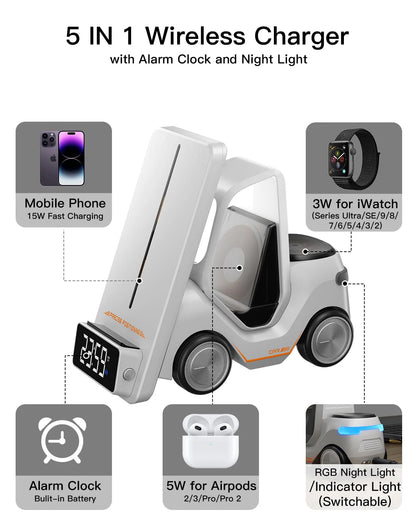 Forklift Wireless Charger